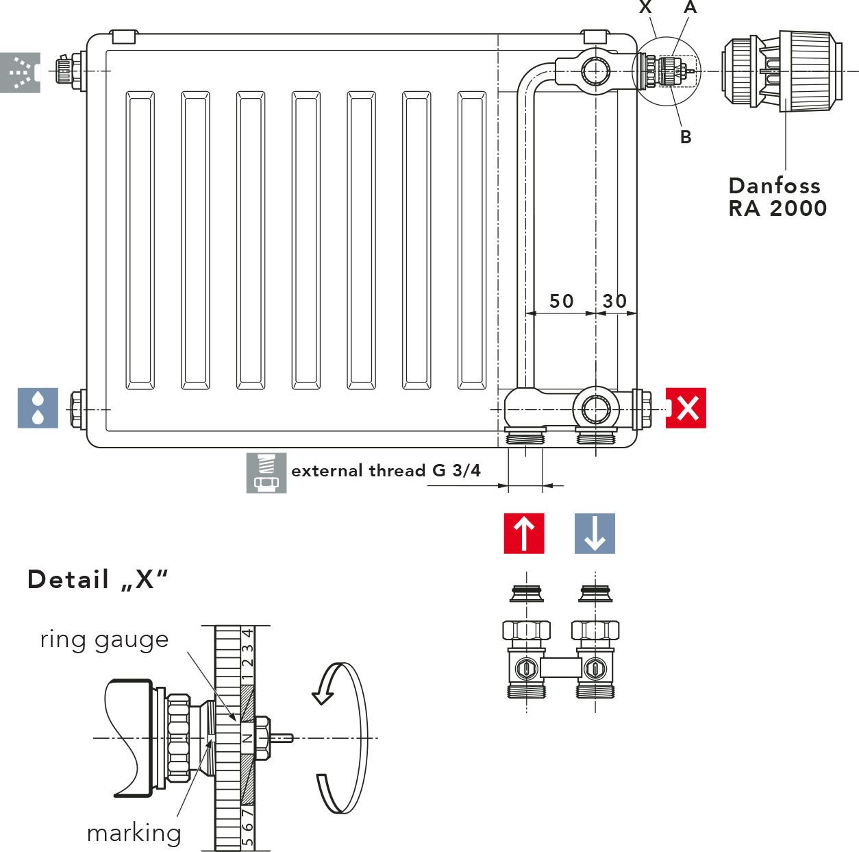 Adjustment tips