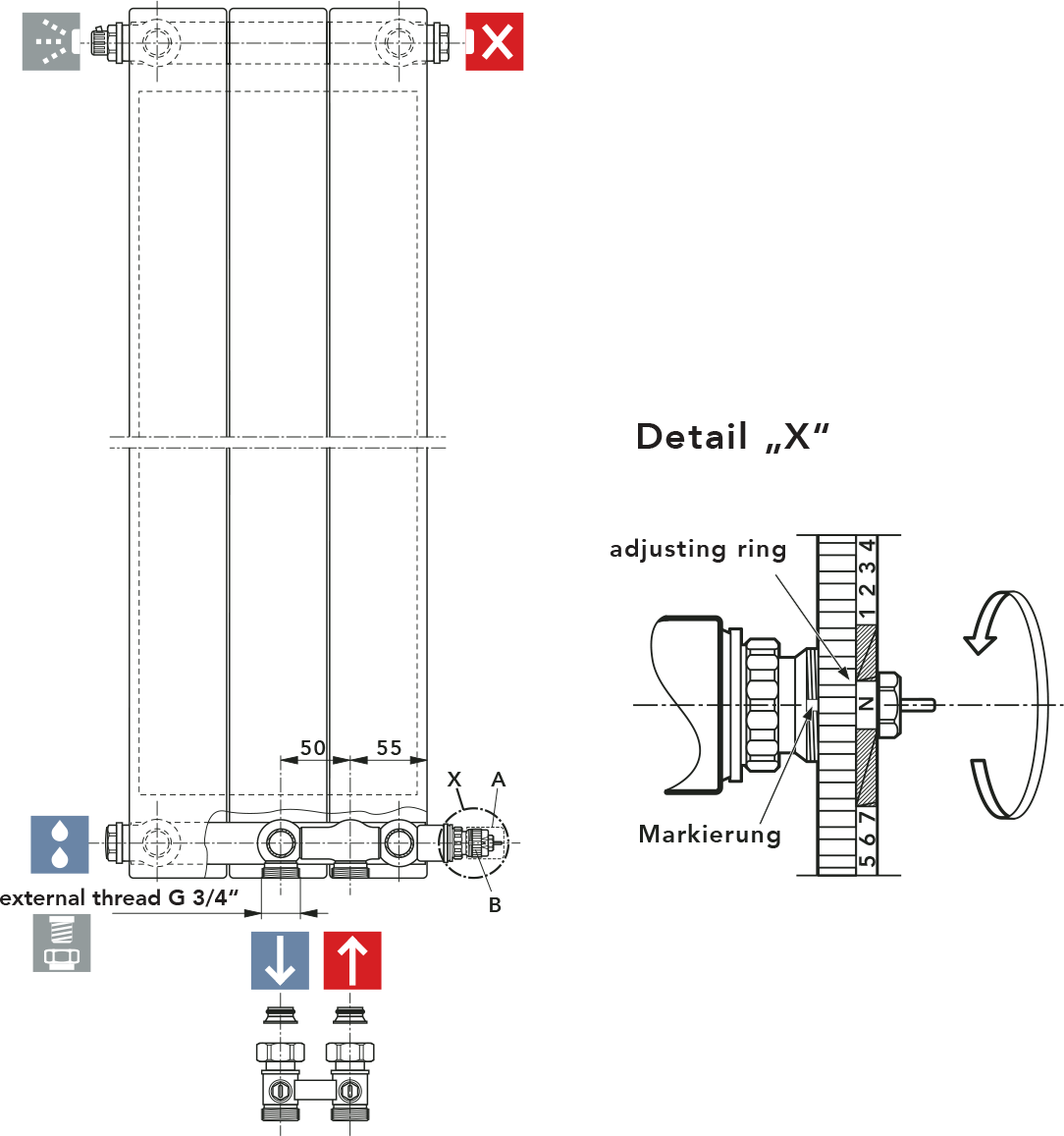 VONARIS vertical