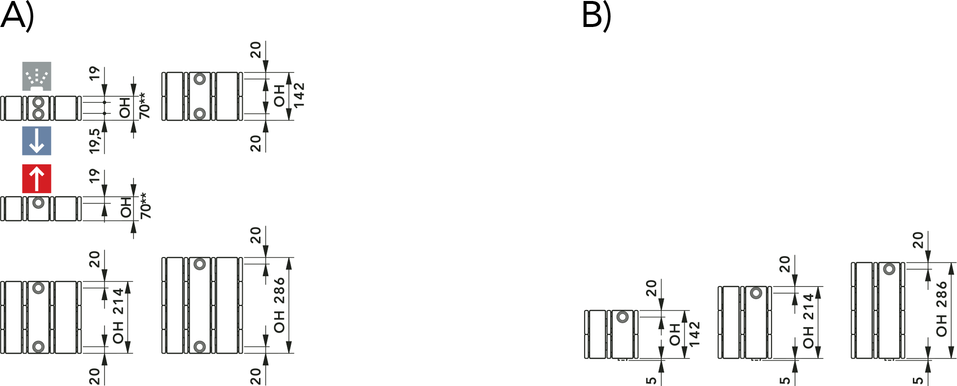 KK overview of models