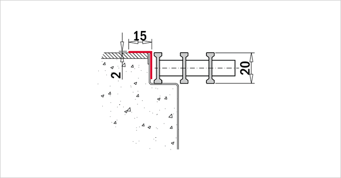 INTRATHERM l-frame