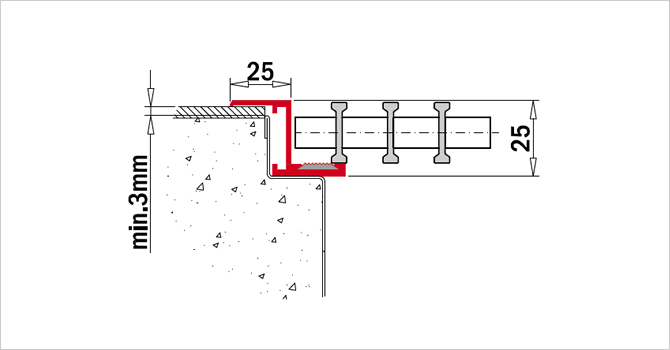 INTRATHERM z-frame