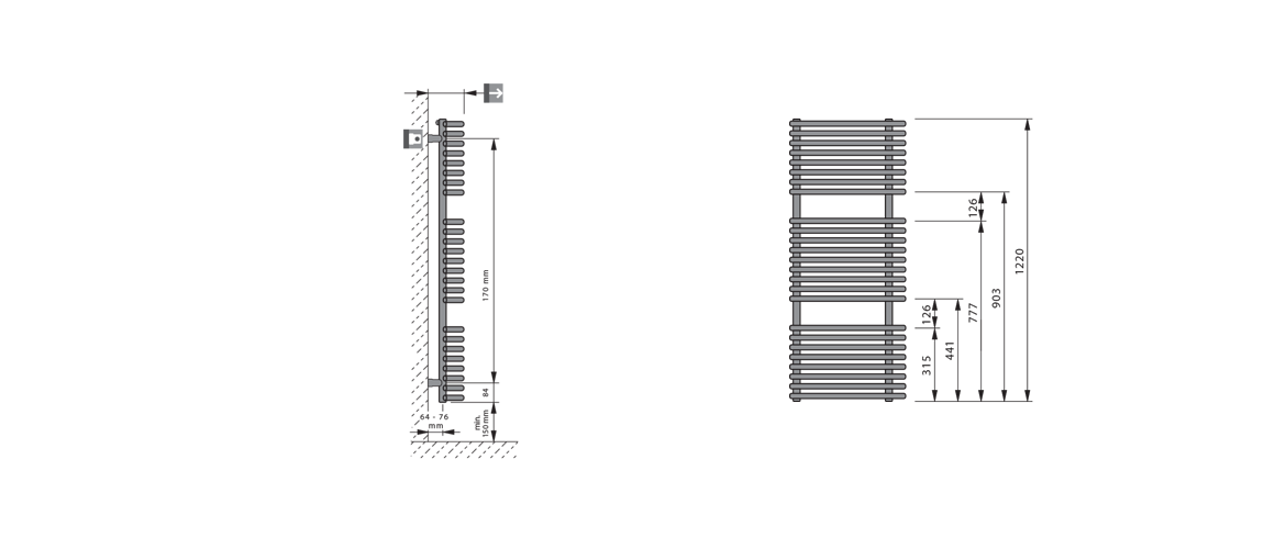 Dimensiuni