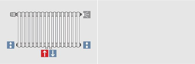 LALSERLINE centrally connection - single-pipe connection