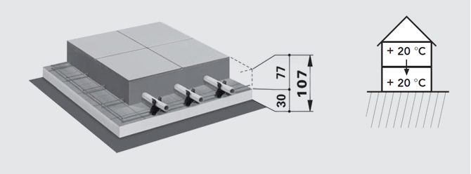 FLOORTEC grid mat system