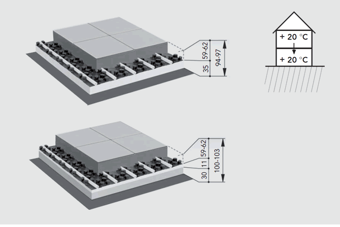 FLOORTEC studded system uni