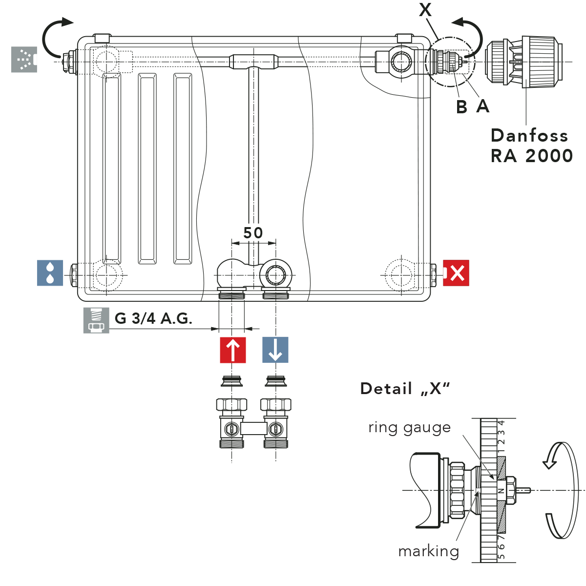Racordare bitubulara - Modalitati de reglare pentru ventilul termostatic incorporat