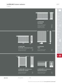 Column Radiators