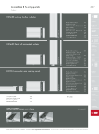 Convectors & Heating Panels