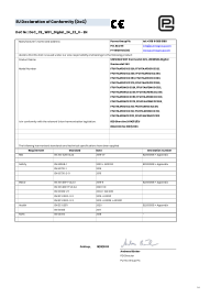 Konformitätserklärung - CE - Unisenza Wifi und Digital Thermostat - 24V